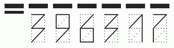 Пример заполнения индекса 396317