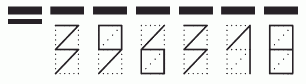 Пример заполнения индекса 396318