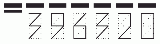 Пример заполнения индекса 396320