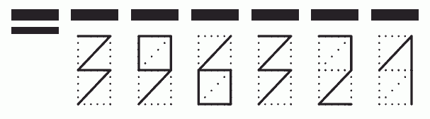 Пример заполнения индекса 396321