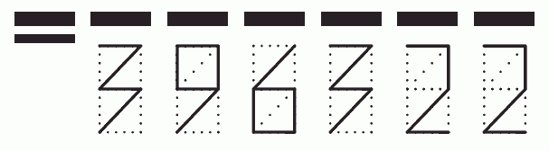 Пример заполнения индекса 396322