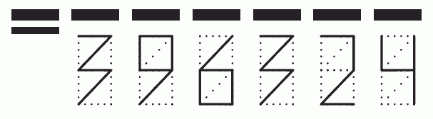 Пример заполнения индекса 396324