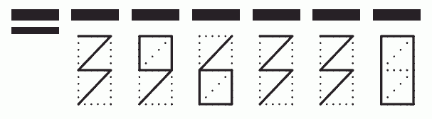 Пример заполнения индекса 396330