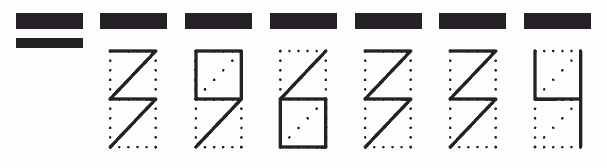 Пример заполнения индекса 396334