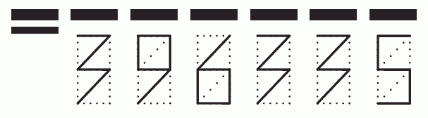 Пример заполнения индекса 396335