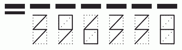 Пример заполнения индекса 396338