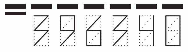 Пример заполнения индекса 396340