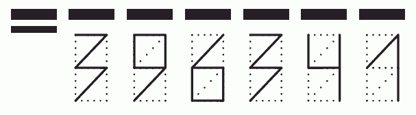 Пример заполнения индекса 396341