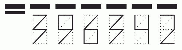 Пример заполнения индекса 396342