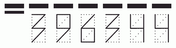 Пример заполнения индекса 396344