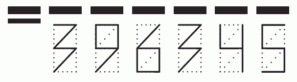 Пример заполнения индекса 396345