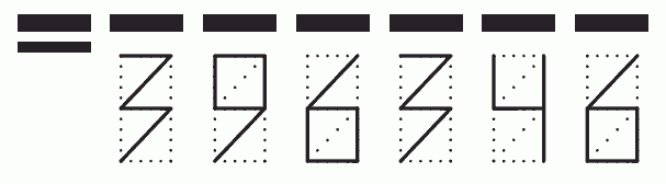 Пример заполнения индекса 396346