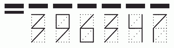 Пример заполнения индекса 396347