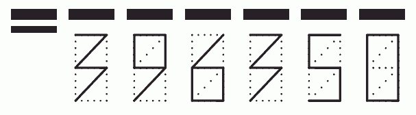 Пример заполнения индекса 396350