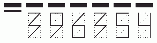 Пример заполнения индекса 396354