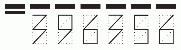 Пример заполнения индекса 396356