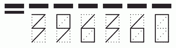 Пример заполнения индекса 396360