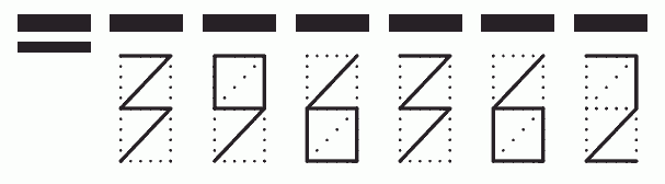 Пример заполнения индекса 396362