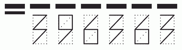 Пример заполнения индекса 396363