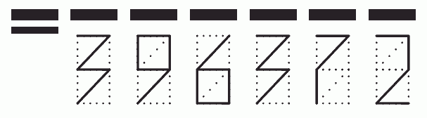 Пример заполнения индекса 396372