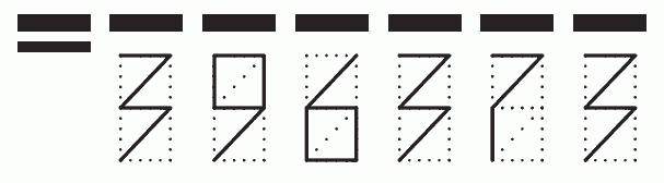 Пример заполнения индекса 396373