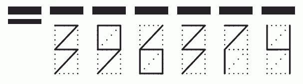 Пример заполнения индекса 396374