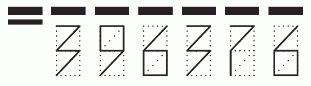 Пример заполнения индекса 396376