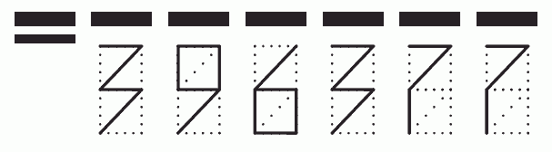 Пример заполнения индекса 396377