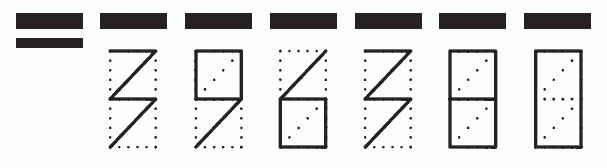 Пример заполнения индекса 396380