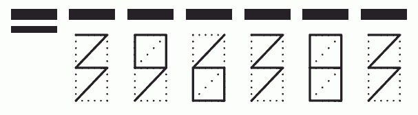 Пример заполнения индекса 396383