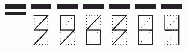 Пример заполнения индекса 396384