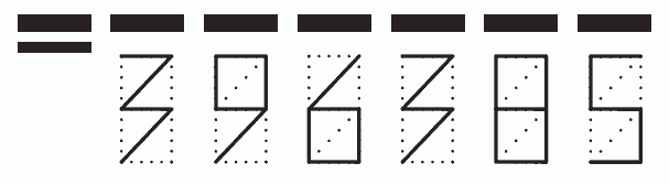 Пример заполнения индекса 396385