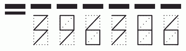 Пример заполнения индекса 396386