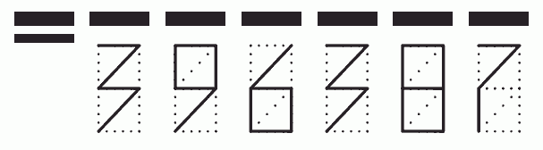 Пример заполнения индекса 396387