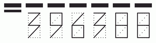 Пример заполнения индекса 396388