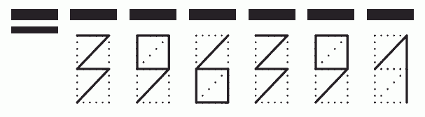 Пример заполнения индекса 396391