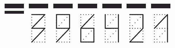 Пример заполнения индекса 396421