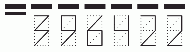 Пример заполнения индекса 396422