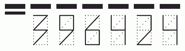 Пример заполнения индекса 396424