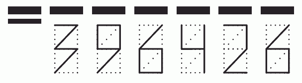 Пример заполнения индекса 396426