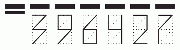 Пример заполнения индекса 396427