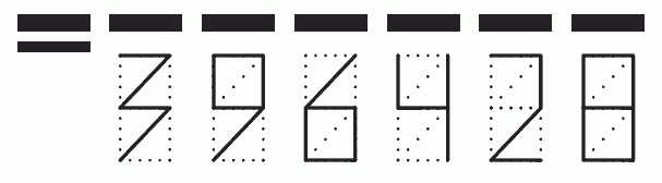 Пример заполнения индекса 396428