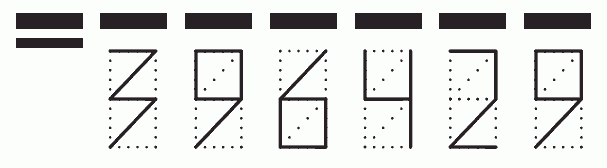 Пример заполнения индекса 396429