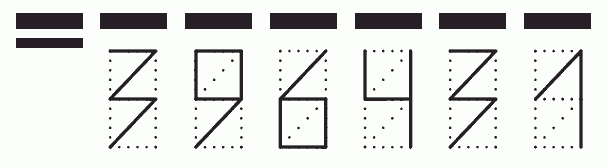 Пример заполнения индекса 396431