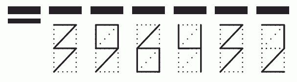 Пример заполнения индекса 396432