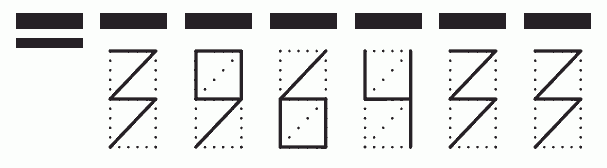 Пример заполнения индекса 396433