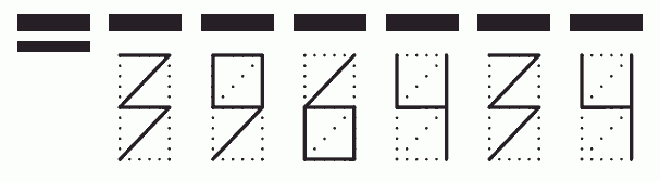 Пример заполнения индекса 396434