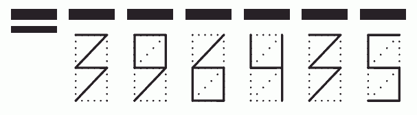 Пример заполнения индекса 396435