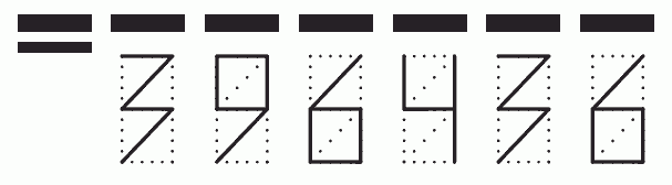 Пример заполнения индекса 396436