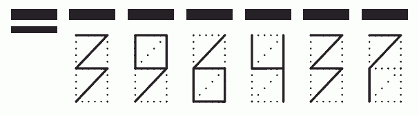 Пример заполнения индекса 396437